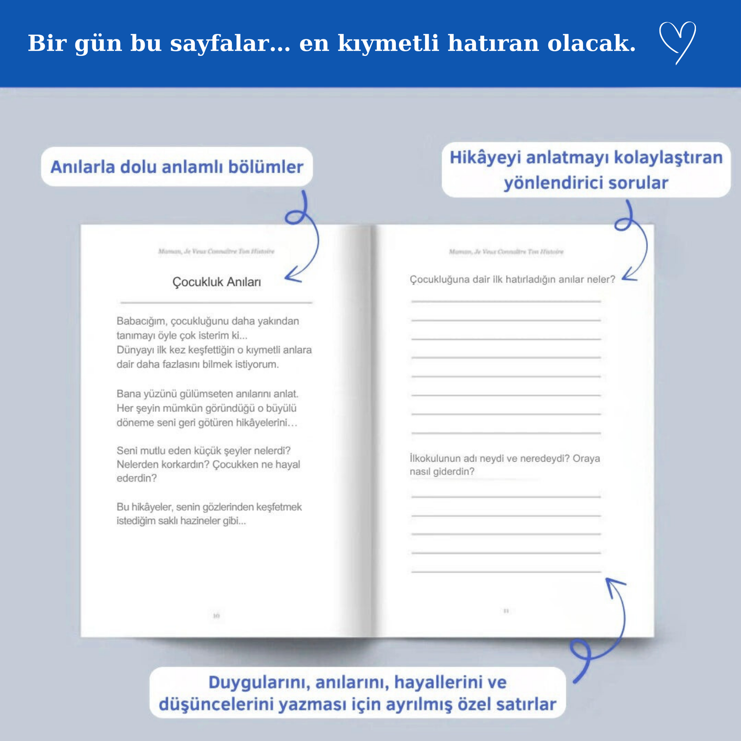 Baba Hikaye Günlüğü - Nesilden Nesile Miras